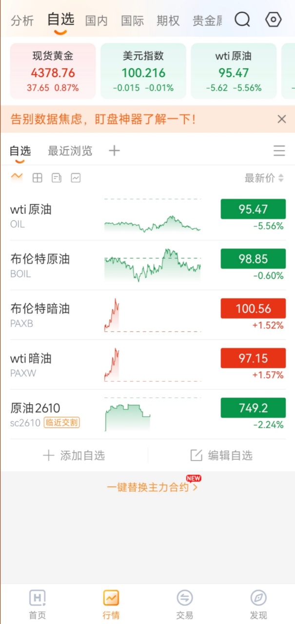 手机上做期货用哪个软件看行情最方便