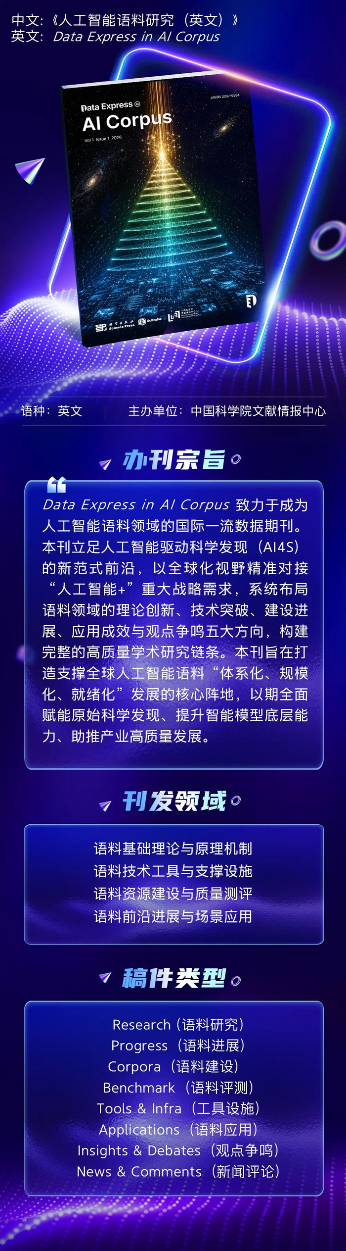 《人工智能语料研究（英文）》（Data Express in AI Corpus）丨新刊推介